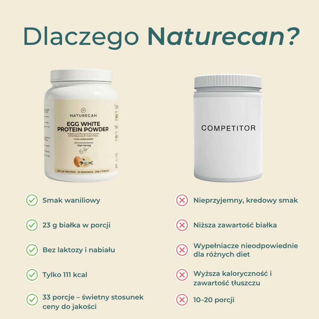 Zdjęcie produktu 8