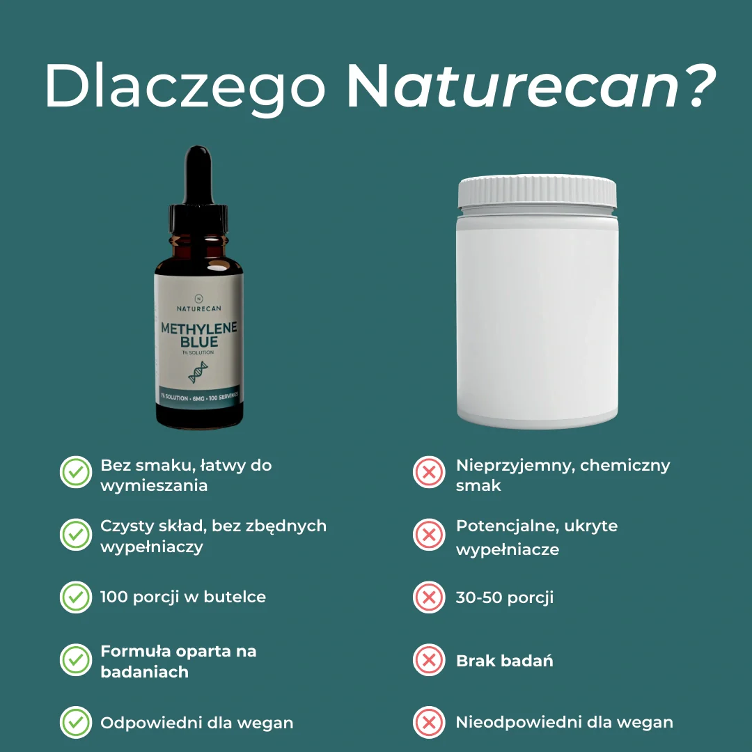 Zdjęcie produktu 5