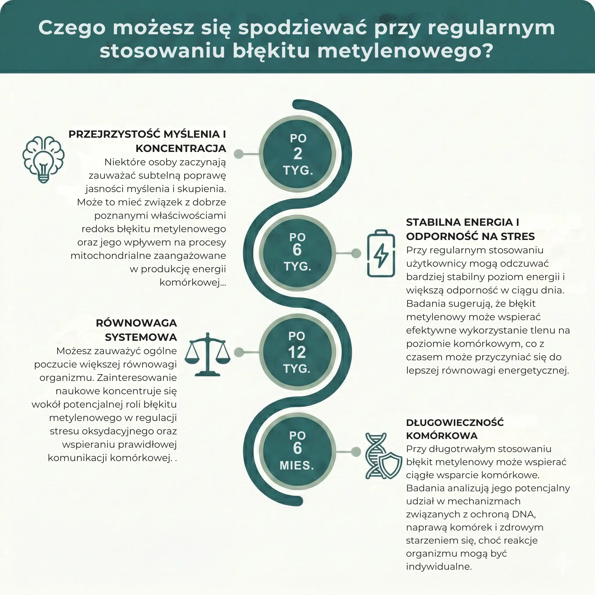 Zdjęcie produktu 6