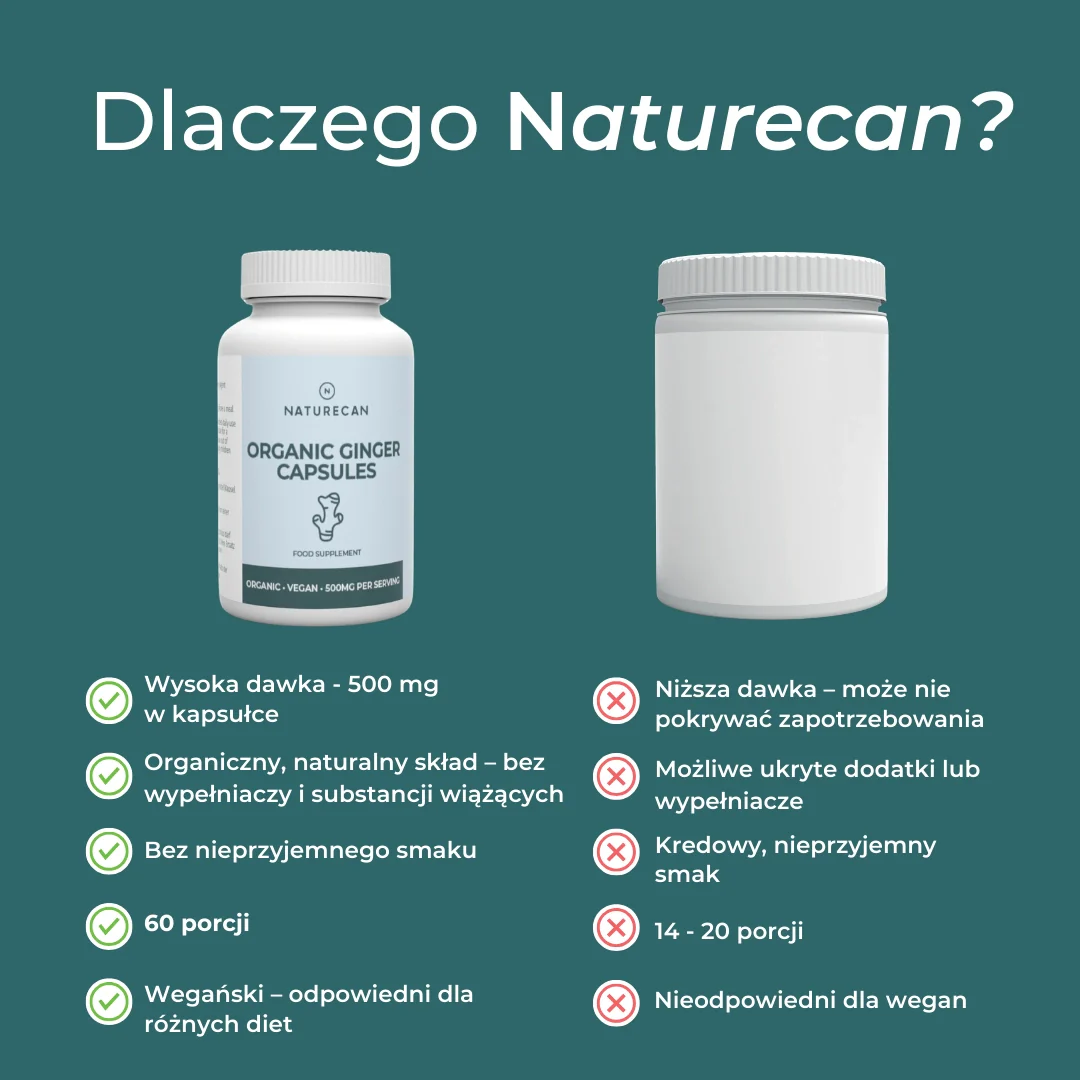 Zdjęcie produktu 9