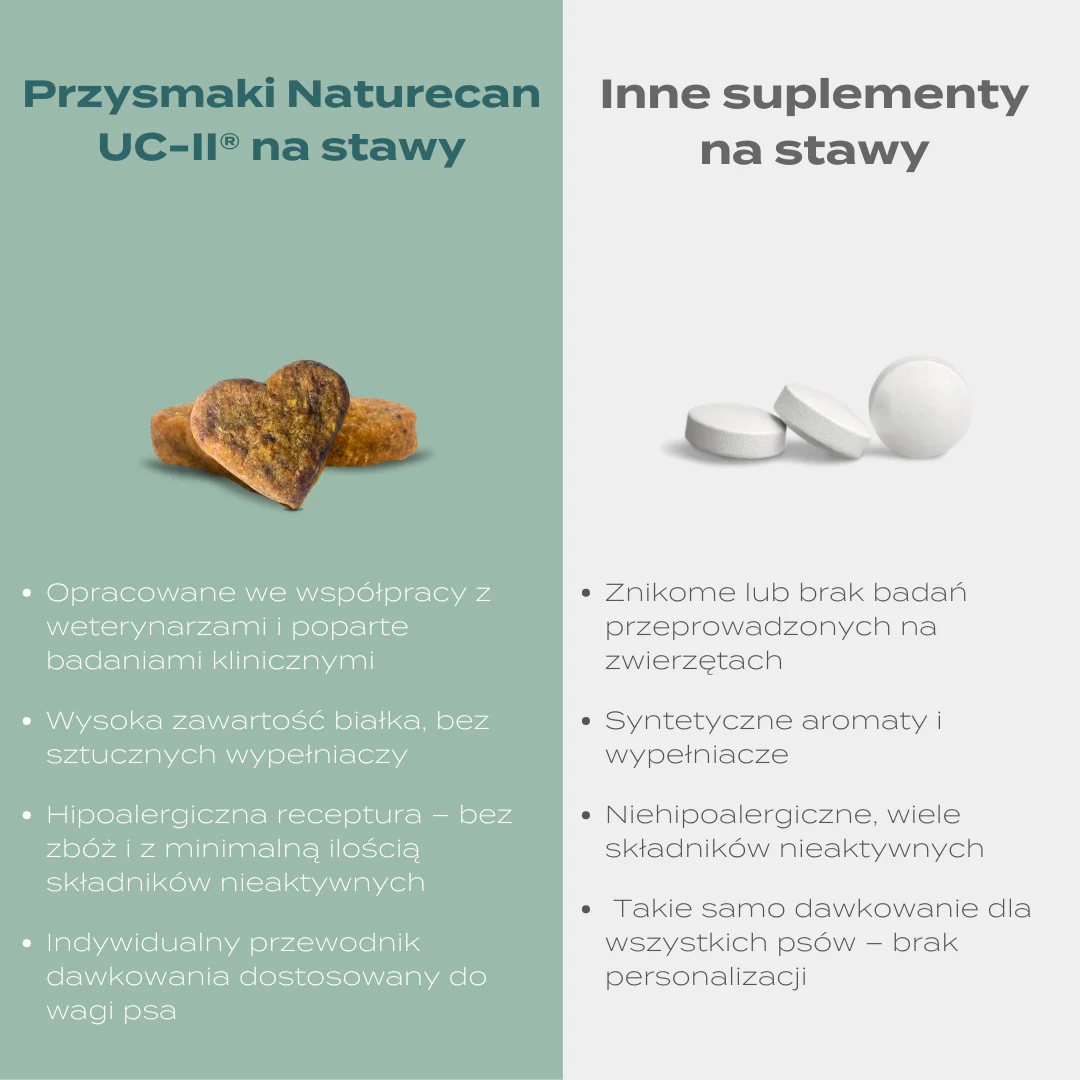 Zdjęcie produktu 8