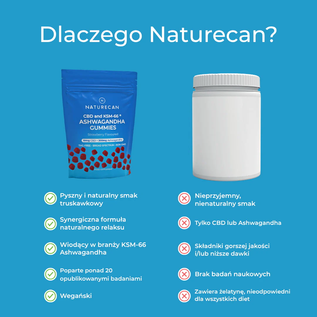 Zdjęcie produktu 7