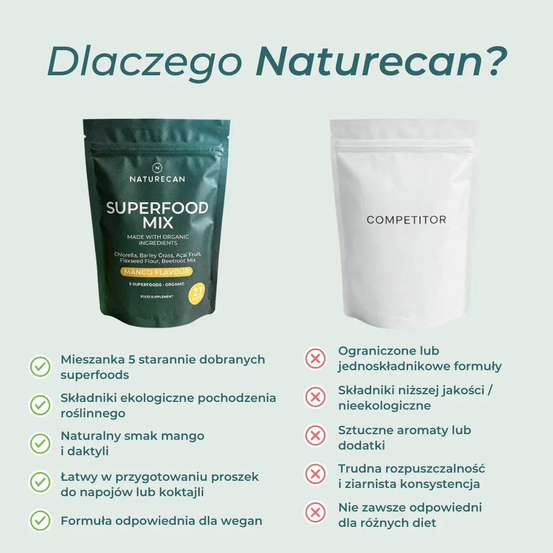 Zdjęcie produktu 7