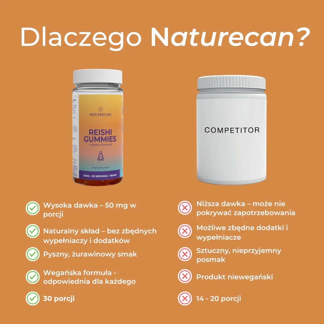 Zdjęcie produktu 7
